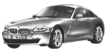 BMW E86 U3510 Fault Code